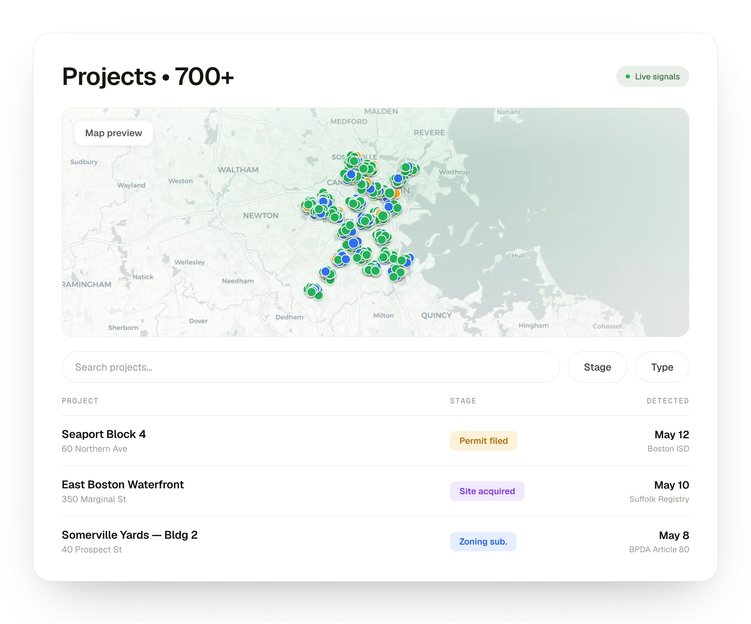 Parcel dashboard tracking 700+ Boston-area development projects with live signals.