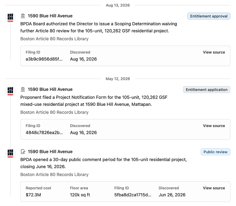 Parcel signal feed for 1590 Blue Hill Avenue in Mattapan, Boston: a BPDA board entitlement approval, the project notification form filing, and a 30-day public comment period, each with its source, filing ID and discovery date.